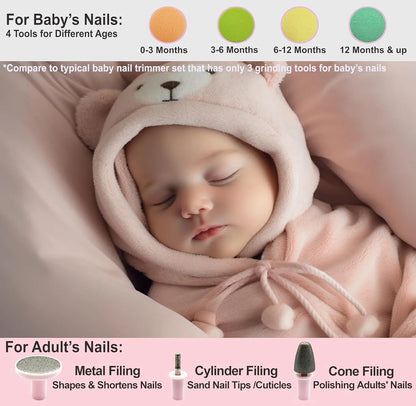 Mom's Favorite : Electric Baby Nail Clipper - Soft , Safe & Stress Free - Gul E Nayab